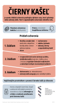 Čierny kašeľ